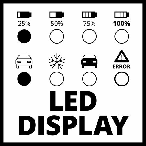 Punjač baterija CE-BC 2 M Einhell