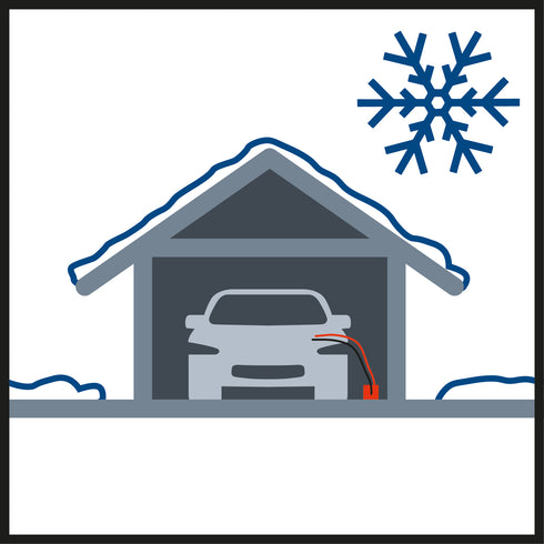 Punjač baterija CE-BC 2 M Einhell