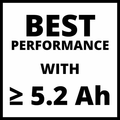 Akumulatorska seckalica za grane REDAXXO 36/25 Einhell