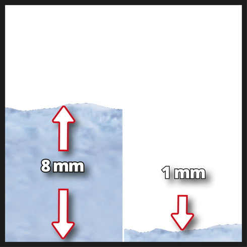 Potopna pumpa GC-SP 3580LL Einhell