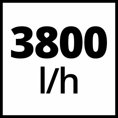 Hidropak GCWW 6538 Einhell