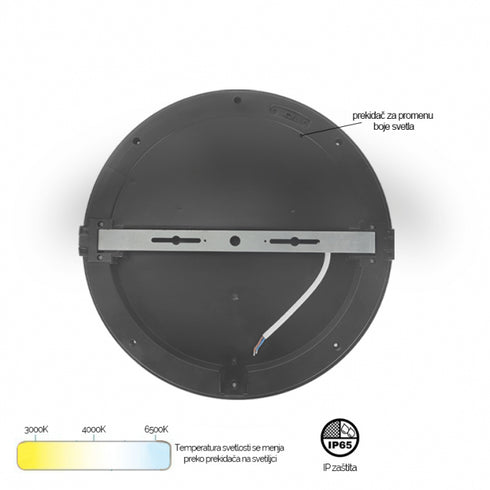 LED PLAFONJERA X09 300 24W 3000/4000/6500K IP65 ANTRACIT