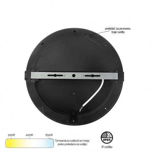 LED PLAFONJERA X09 300 24W 3000/4000/6500K IP65 CRNA