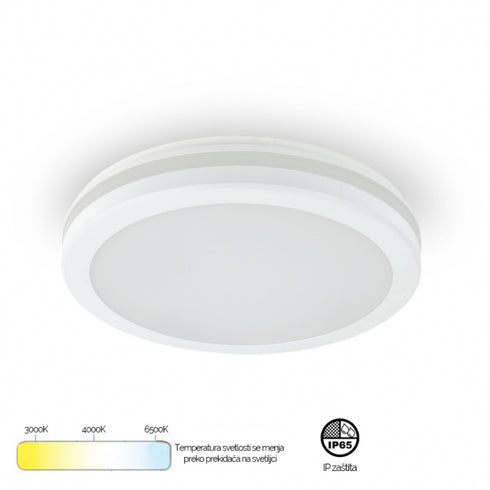 LED plafonjera X09 200 15W 3000