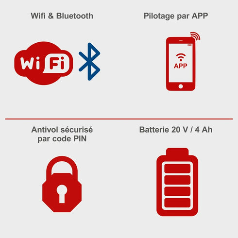 Scheppach robotska kosačica kosilica za travu RoboCut XXL900