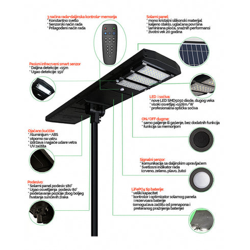 SOLARNA LED ULIČNA SVETILJKA LD-SSL-120W